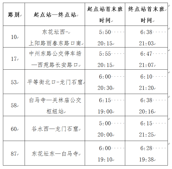 關(guān)于部分線路執(zhí)行夏季作業(yè)計(jì)劃的通告