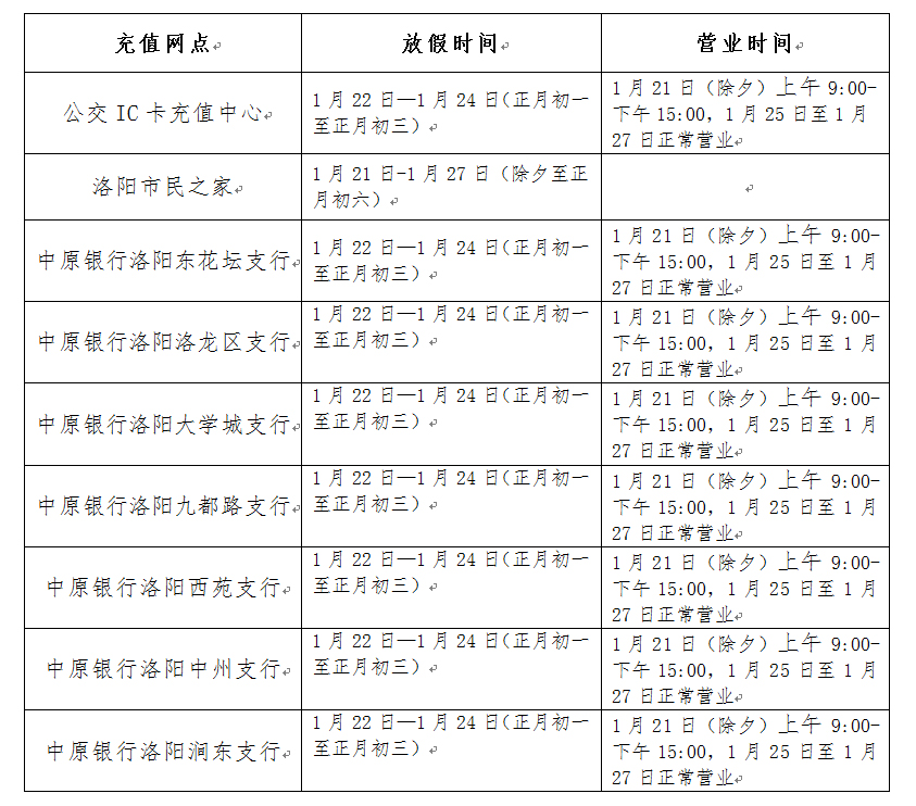 2023年結(jié)算中心IC卡人工充值點(diǎn)春節(jié)期間營業(yè)時(shí)間