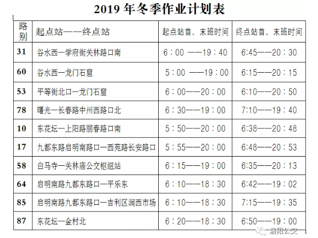 今天起，洛陽公交集團10條線路執(zhí)行冬季作業(yè)計劃